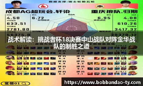 BOB半岛体育